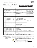 Preview for 15 page of KEB COMBIVERT F5 Series Installation Manual & Operation Manual