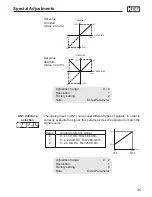 Preview for 35 page of KEB COMBIVERT F5 Series Installation Manual & Operation Manual