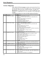 Preview for 38 page of KEB COMBIVERT F5 Series Installation Manual & Operation Manual