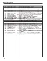 Preview for 40 page of KEB COMBIVERT F5 Series Installation Manual & Operation Manual