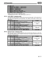 Предварительный просмотр 38 страницы KEB COMBIVERT F5 Series Installation Manual