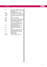 Предварительный просмотр 11 страницы KEB COMBIVERT F5 Series Instructions For Use Manual