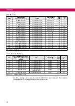 Предварительный просмотр 32 страницы KEB COMBIVERT F5 Series Instructions For Use Manual