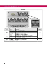 Предварительный просмотр 38 страницы KEB COMBIVERT F5 Series Instructions For Use Manual