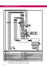 Предварительный просмотр 44 страницы KEB COMBIVERT F5 Series Instructions For Use Manual