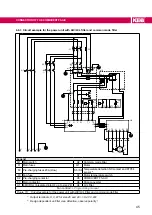 Предварительный просмотр 45 страницы KEB COMBIVERT F5 Series Instructions For Use Manual