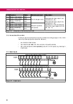 Предварительный просмотр 50 страницы KEB COMBIVERT F5 Series Instructions For Use Manual