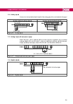 Предварительный просмотр 51 страницы KEB COMBIVERT F5 Series Instructions For Use Manual