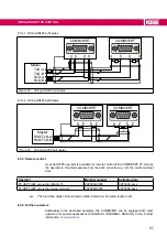 Предварительный просмотр 57 страницы KEB COMBIVERT F5 Series Instructions For Use Manual