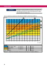 Предварительный просмотр 68 страницы KEB COMBIVERT F5 Series Instructions For Use Manual