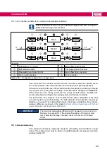 Предварительный просмотр 69 страницы KEB COMBIVERT F5 Series Instructions For Use Manual