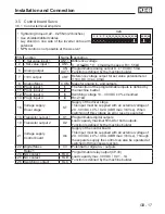 Preview for 43 page of KEB COMBIVERT F5 Servo Installation Manual