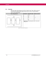 Предварительный просмотр 18 страницы KEB COMBIVERT F5 Original Manual