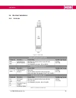 Предварительный просмотр 19 страницы KEB COMBIVERT F5 Original Manual