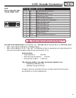 Preview for 71 page of KEB COMBIVERT F5 Reference Manual