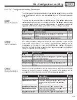 Preview for 215 page of KEB COMBIVERT F5 Reference Manual