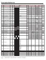 Preview for 316 page of KEB COMBIVERT F5 Reference Manual