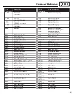 Preview for 327 page of KEB COMBIVERT F5 Reference Manual