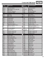 Preview for 329 page of KEB COMBIVERT F5 Reference Manual