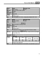 Preview for 19 page of KEB COMBIVERT G6 series Programming Manual