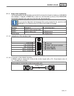 Предварительный просмотр 11 страницы KEB COMBIVERT G6 Installation Manual