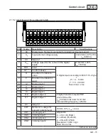 Предварительный просмотр 15 страницы KEB COMBIVERT G6 Installation Manual