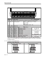 Предварительный просмотр 16 страницы KEB COMBIVERT G6 Installation Manual