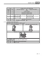 Предварительный просмотр 17 страницы KEB COMBIVERT G6 Installation Manual