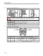 Предварительный просмотр 18 страницы KEB COMBIVERT G6 Installation Manual