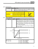 Preview for 15 page of KEB COMBIVERT G6 Manual