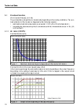 Предварительный просмотр 18 страницы KEB COMBIVERT P6 Instruction Manual