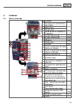 Предварительный просмотр 23 страницы KEB COMBIVERT P6 Instruction Manual