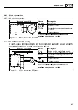 Предварительный просмотр 27 страницы KEB COMBIVERT P6 Instruction Manual