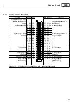 Предварительный просмотр 33 страницы KEB COMBIVERT P6 Instruction Manual