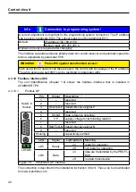 Предварительный просмотр 40 страницы KEB COMBIVERT P6 Instruction Manual