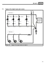 Предварительный просмотр 43 страницы KEB COMBIVERT P6 Instruction Manual