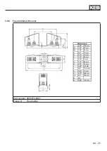 Preview for 25 page of KEB combivert R6-S Instruction Manual