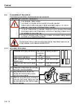 Preview for 11 page of KEB COMBIVERT S6 Series Installation Manual