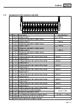 Preview for 12 page of KEB COMBIVERT S6 Series Installation Manual