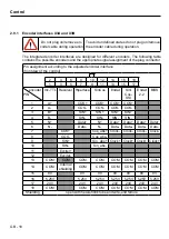 Preview for 19 page of KEB COMBIVERT S6 Series Installation Manual