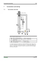 Предварительный просмотр 16 страницы Keba KeContact E10 Instructions Manual