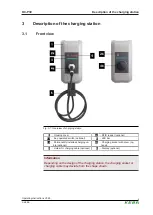 Preview for 9 page of Keba KeContact KC-P30 Series Operating Instructions Manual