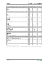 Preview for 11 page of Keba KeContact KC-P30 Series Operating Instructions Manual