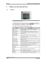 Preview for 13 page of Keba KeContact KC-P30 Series Operating Instructions Manual