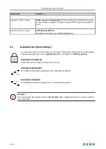 Preview for 48 page of Keba KeContact P20 Manual