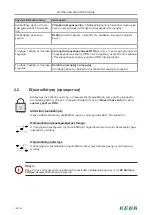 Preview for 104 page of Keba KeContact P20 Manual