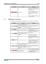 Предварительный просмотр 26 страницы Keba KeContact P30 Manual