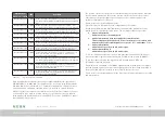 Preview for 25 page of Keba ServoOne Series User Manual