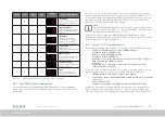 Preview for 37 page of Keba ServoOne Series User Manual