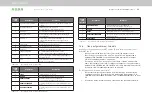 Preview for 40 page of Keba ServoOne Series User Manual